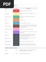 Script Breakdown Sheets Template Workbook