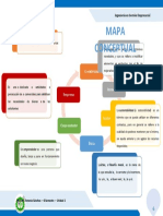 Mapa Conceptual