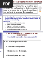 Investigación de Mercados, Hasta Tipo IM