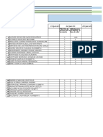 BITACORA DE PRACTICAS Y TAREAS Intervención CORRECTA