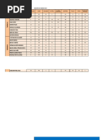 Lista de Chequeo Ropa Trabajadores