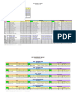 PNP KEY PERSONNEL November 28 2019