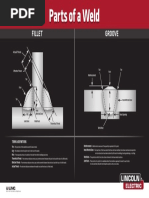 WC-482 - Parts of A Weld PDF