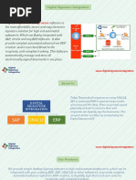 Digital Signature Integration