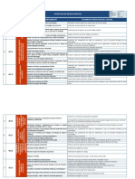 Inventario de Riesgos Criticos Opseplant 06 02 19 PDF