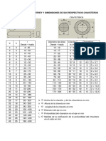 Seleccion de Chavetas y Dimensionamiento de Chaveteros