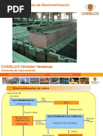 Tema 11 - Refinación Electrolítica