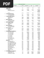 SALI Estimates