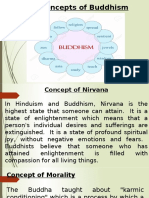 Key Concepts of Buddhism