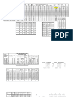 Tablas de Conductores (Según NTC 2050)