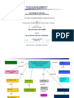 Filosofia Politica