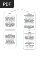 Los Elementos Narratologicos