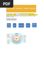 MATERIA MARKETING (Autoguardado)