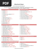 Excel Shortcuts