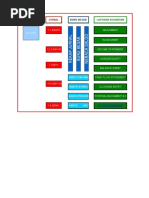 Lembar Kerja Yuana Uns