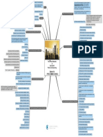 Pre-Commissioning Checklists PDF