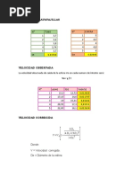 Calculo de Lavaavjillas