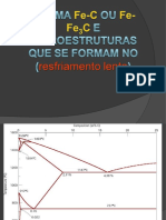 Diagrama de Fases Fe-C