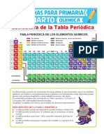 Estructura de La Tabla Periódica para Cuarto de Primaria