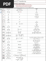 Table of Laplace and Z Transforms