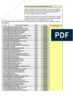 Aulas Virtual Codigos - 0 PDF