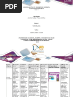 Plantilla de Trabajo - Paso 2 - Reflexión Multimodalidad Educativa