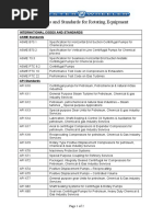 Rotating Equipment Codes and Standards