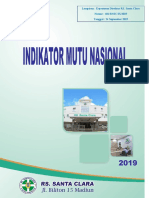 Kamus Indikator Nasional