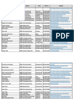 St. Mary's County Restaurant Spreadsheet