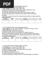 Dbms Lab Practical 2018