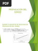 Propagacion Del Sonido