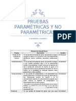 Pruebas Paramétricas y No Paramétricas