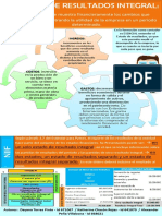 PDF Infografia