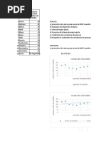 Ejercicio Econometria 1