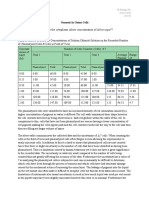 Osmosis in Red Onion Cells PDF