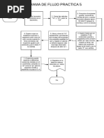 Diagrama de Flujo Practica 5 PDF