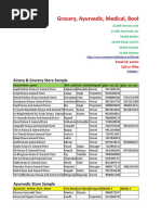 8 Category Wise Retailer Sample