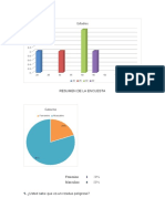 Resumen de Encuesta de Residuos Peligrosos