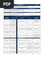 7 C-GCD-01 Caracterizacion Proceso Gestion de Cultura y Deporte PDF