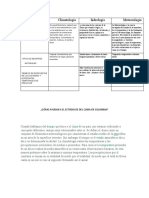 Climatología