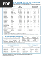 Quick Reference Guide April 2019 PDF