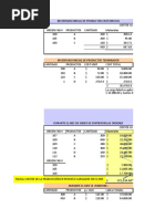 Desarrollo Parcial La Estrella Del Oriente