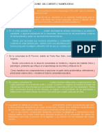 SITUACIONES SIGNIFICATIVAS Abril