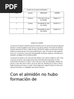 Tabla de Resultados Bioquimica