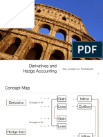 Derivatives and Hedge Accounting