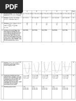 Pra Un Sma Matematika Ips A