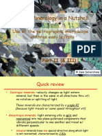 Optical Mineralogy in A Nutshell: Use of The Petrographic Microscope in Three Easy Lessons