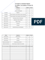 2020 GKS-G Available Universities & Fields of Study (English)