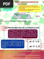 Gestion de La Produccion