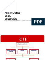 Alteraciones de La Deglución en Niños